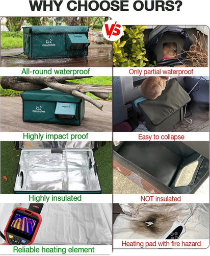 ToastyTail™ Heated Cat Shelter
